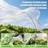 image:imageFEED GARDEN Garden Netting 8x10FT and Grow Bags Bundle